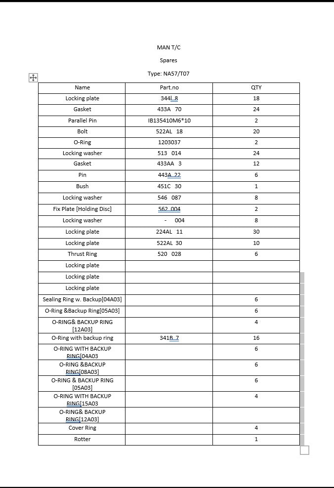 MAN T/C NA 57/T07 Spares