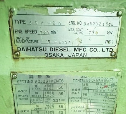 Daihatsu DK20 Engine